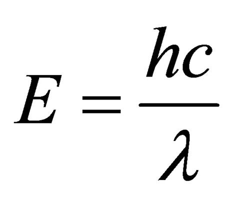 Planck's equation, dress your body shape hourglass, high protein diet plan to build muscle