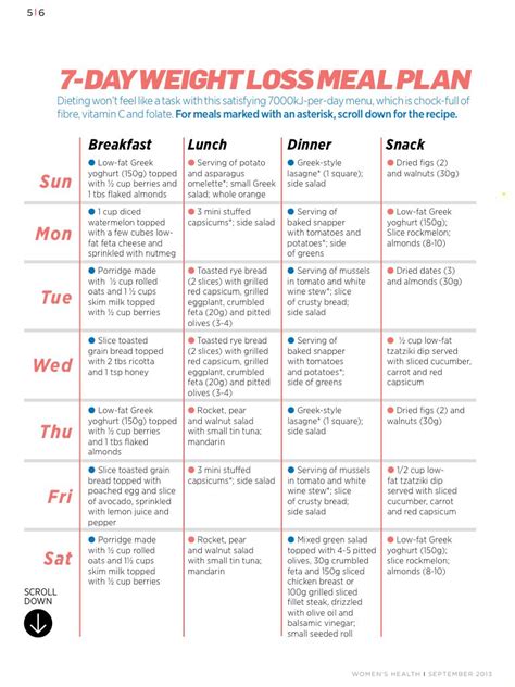 Printable Mediterranean Meal Plan - PrintableDietPlan.com