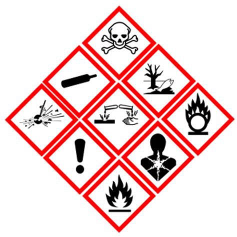 OSHA GHS Pictograms for Labels of Hazardous Materials | Pictograma, Higiene y seguridad en el ...