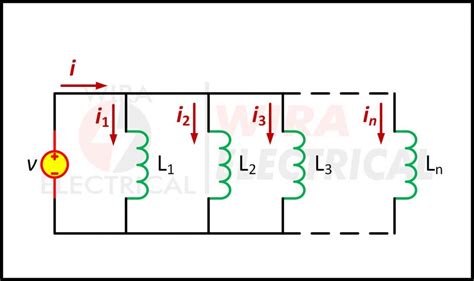 Inductors in Series and Parallel Formula | Wira Electrical