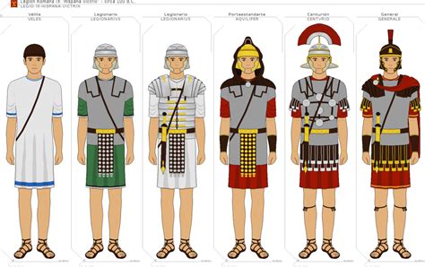 Roman General Uniform