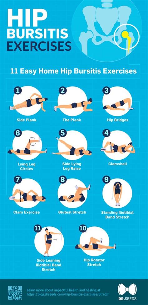 11 Easy home hip bursitis exercises