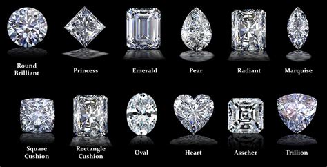 Beautiful Shapes of Diamonds - Most Popular Diamond Shapes