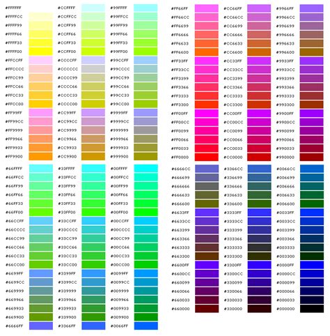 HTML all colors codes (color library) - Everything About