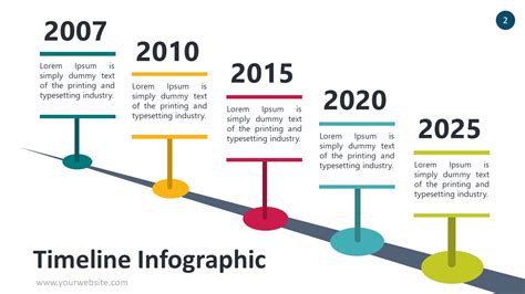 Free PPT Timeline Template Infographic