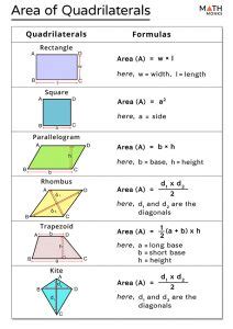 Area of Quadrilateral - Formula, Examples