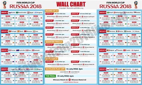 FIFA World Cup Russia 2018 Schedule Download - PDF - The Opening Batsman