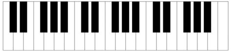 Free Blank Piano Keyboard Template - FREE PRINTABLE TEMPLATES