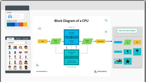 Venngage Block Diagram Maker