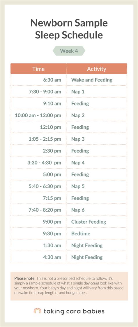 Newborn Sleep Schedule | Taking Cara Babies