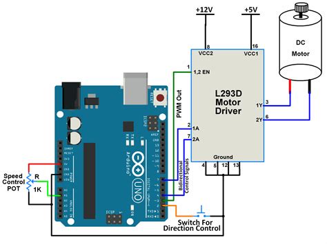 Norte Irregularidades pular dc motor arduino Academia terça autômato