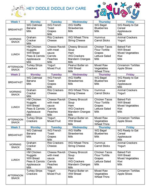 Editable Monthly Child Care Menu Templates Jan-Dec » Share & Remember | Celebrating Child & Home