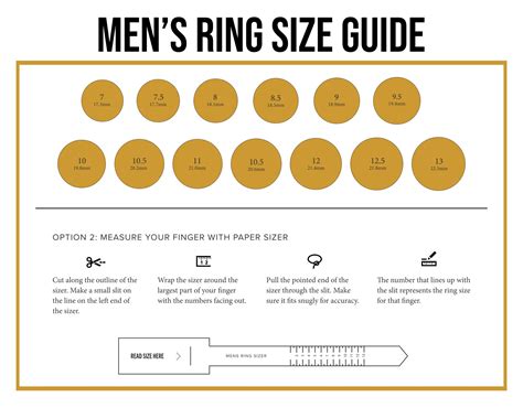 Ring Size Chart For Men: Get The Perfect Fit