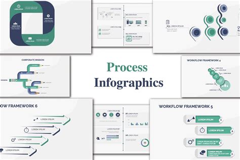 Process Infographic Template | Discover Template