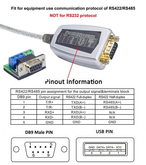 Rs485 To Rs232 Converter Wiring Diagram