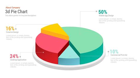 3d pie chart free powerpoint and keynote template | Pie chart template, Chart infographic, Pie chart