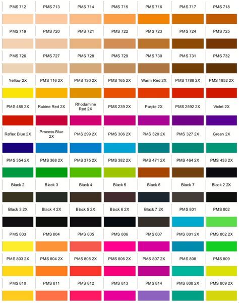 the color chart for different types of paints and their corresponding colors are shown in this image