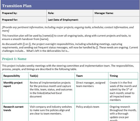 Transition Plan Template for When You've Resigned - CareerManager Blog