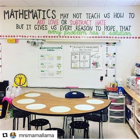 Pin by Rebecca Sampson on Under the BOARD walk | Middle school math classroom, Math classroom ...