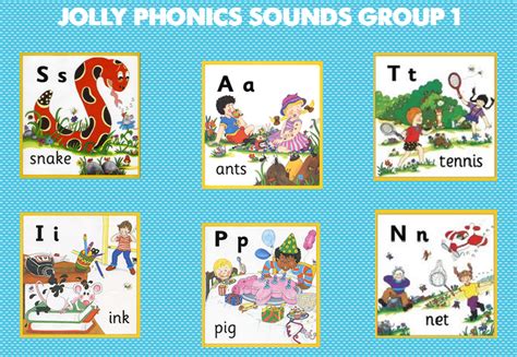 Jolly Phonics Letter Groups