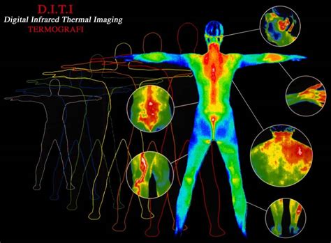 Uses, Applications and Hazards of Infrared Radiation | hubpages