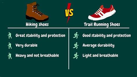 Hiking Shoes Vs Trail Runners: Which One Will Conquer the Great Outdoors?