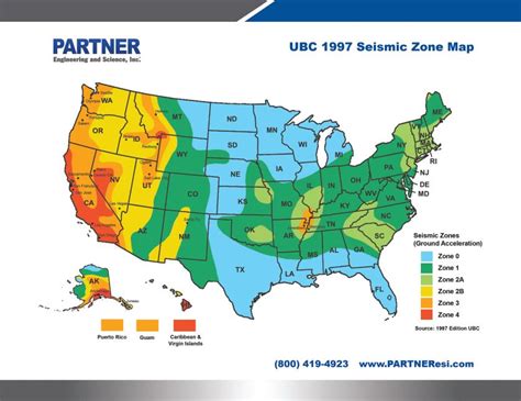 US UBC 1997 Seismic Zone Map | Partner ESI