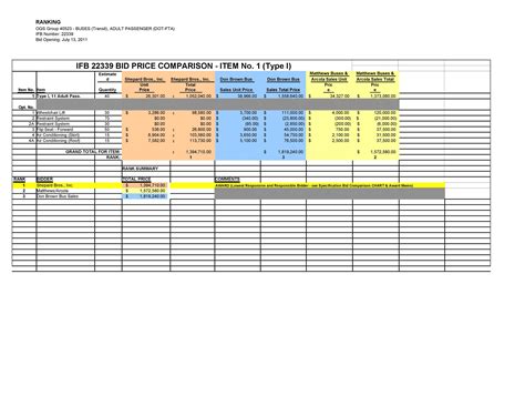 Cost Comparison Template Xls - Free Samples , Examples & Format Resume / Curruculum Vitae - Free ...