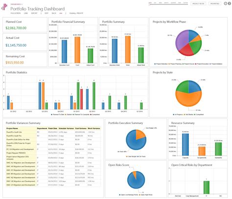 Project Portfolio Management Template