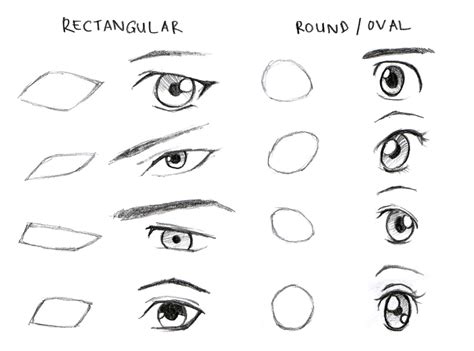 Manga Eyes - Drawing Skill