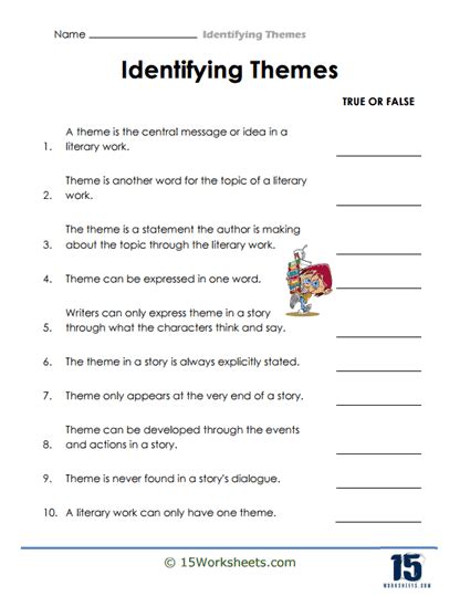 Identifying Themes Worksheets - 15 Worksheets.com