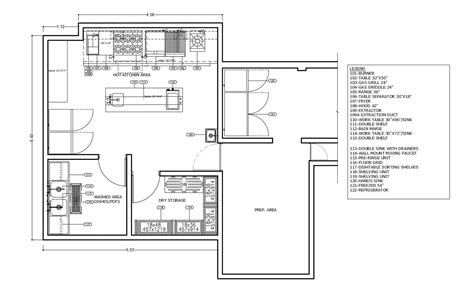 Commercial Kitchen Floor Plan Layout – Flooring Site