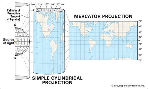 Mercator Projection Map