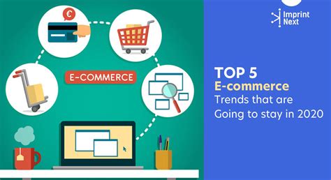 Top 5 E-commerce Trends that are Going to stay in 2024 - ImprintNext Blog