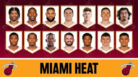 Bruce Barker Viral: Miami Heat Roster 2024