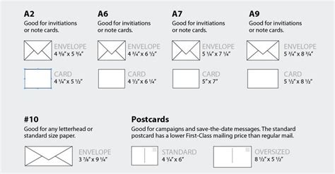 the instructions for how to make origami envelopes with numbers and symbols on them