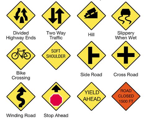 DMV Road Signs Practice Test, 40% OFF