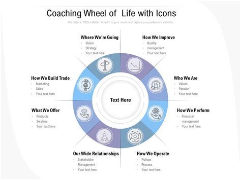 Coaching Wheel Of Life With Icons Ppt PowerPoint Presentation Pictures Example Introduction PDF