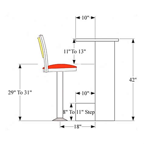 Bar Counter Design Dimensions - Image to u