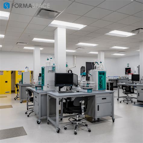 6 Hot Trends in Laboratory Design for 2019 | Formaspace