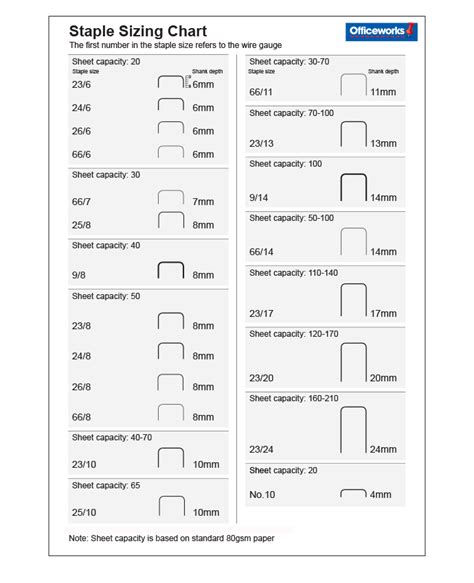 Rapid 13/6 Staples 5000 Pack | Officeworks