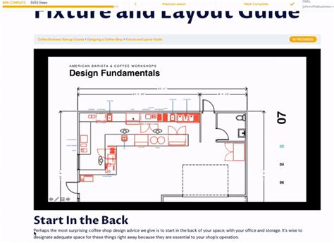 Coffee Bar Layout Floor Plan | Floor Roma