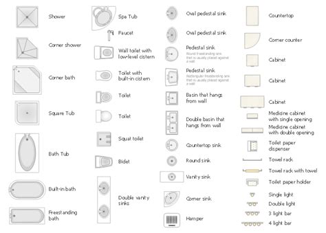 Symbols Of A Floor Plan | Viewfloor.co