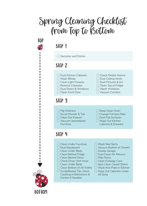 Spring Cleaning Checklist - Clutterbug