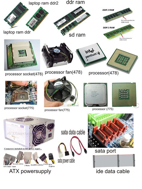 Computer All Parts List at Allen Mendez blog