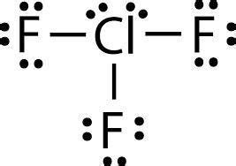 ClF3 Lewis Structure, Molecular Structure, Hybridization, Bond Angle and Shape