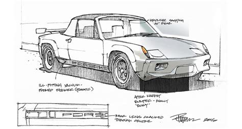 Industrial designer looking for classic car sketches shortlist as he shops | Classic Driver Magazine