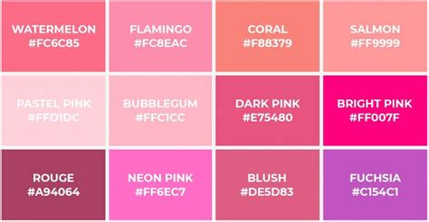 Shades of Pink : 129 Pink Colors With Names, Hex, RGB, CMYK Codes (2022)