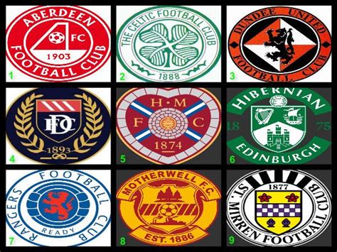 75 best Scottish Sport - Football images on Pinterest | Sport football, Scotland and Ireland