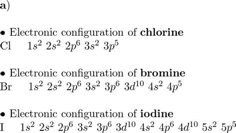 Electron Configuration For Chlorine